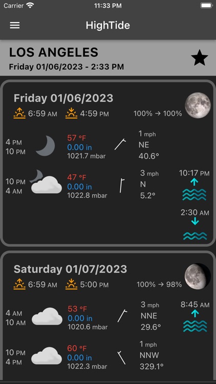 HighTide: tides & weather