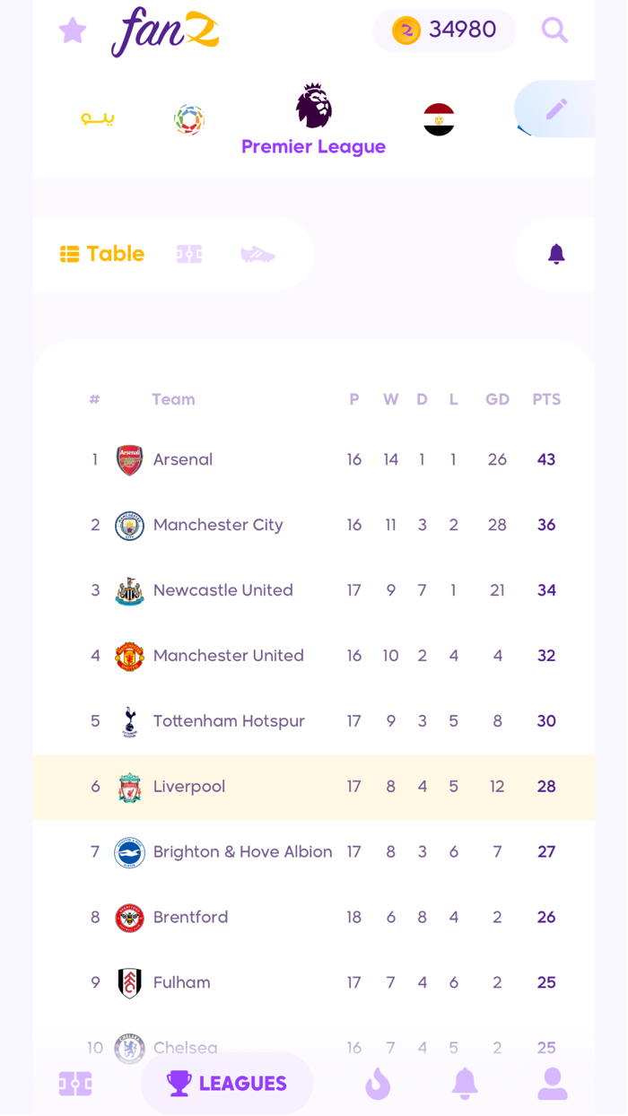 fanZ  Predict Matches and Win