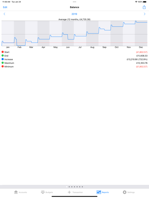 Account Tracker Proのおすすめ画像3