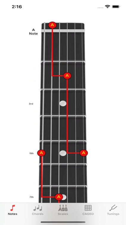 Guitar Notes