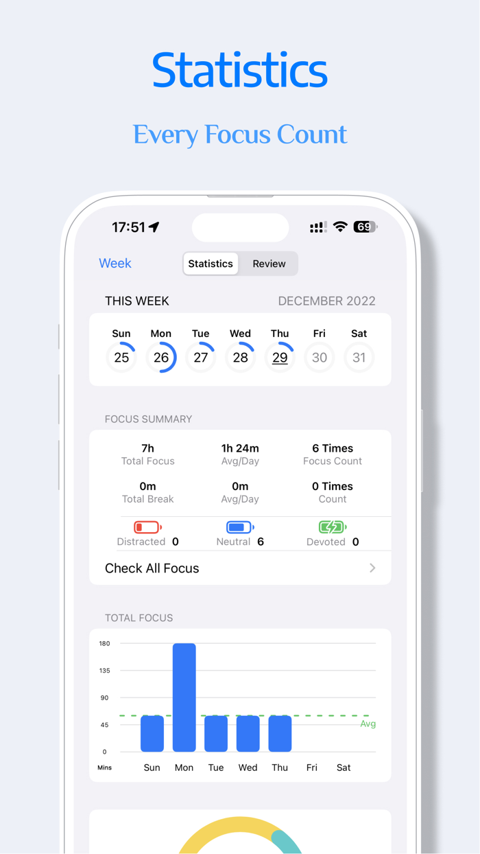 OrderOkr--OKR Goals Management