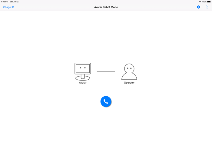 AVATAR Robot for ZOOM