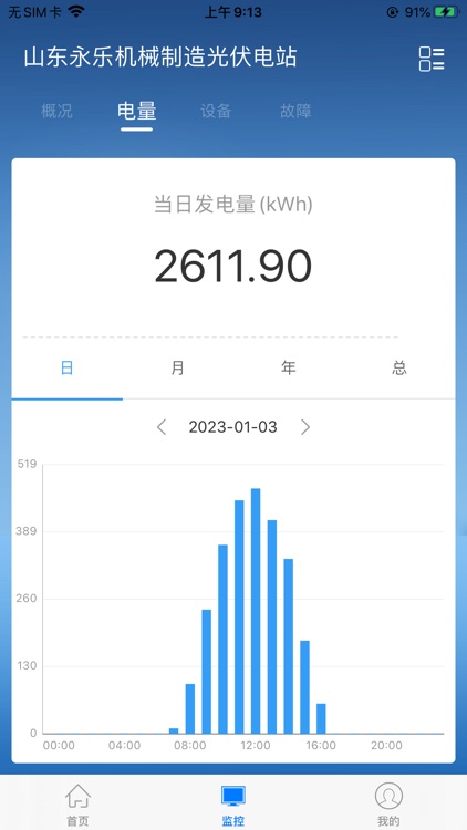 光伏云管家－光伏能源，尽在掌握