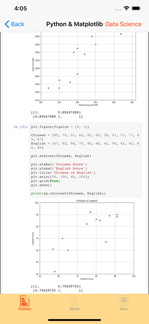 Data Science Part I(圖6)-速報App