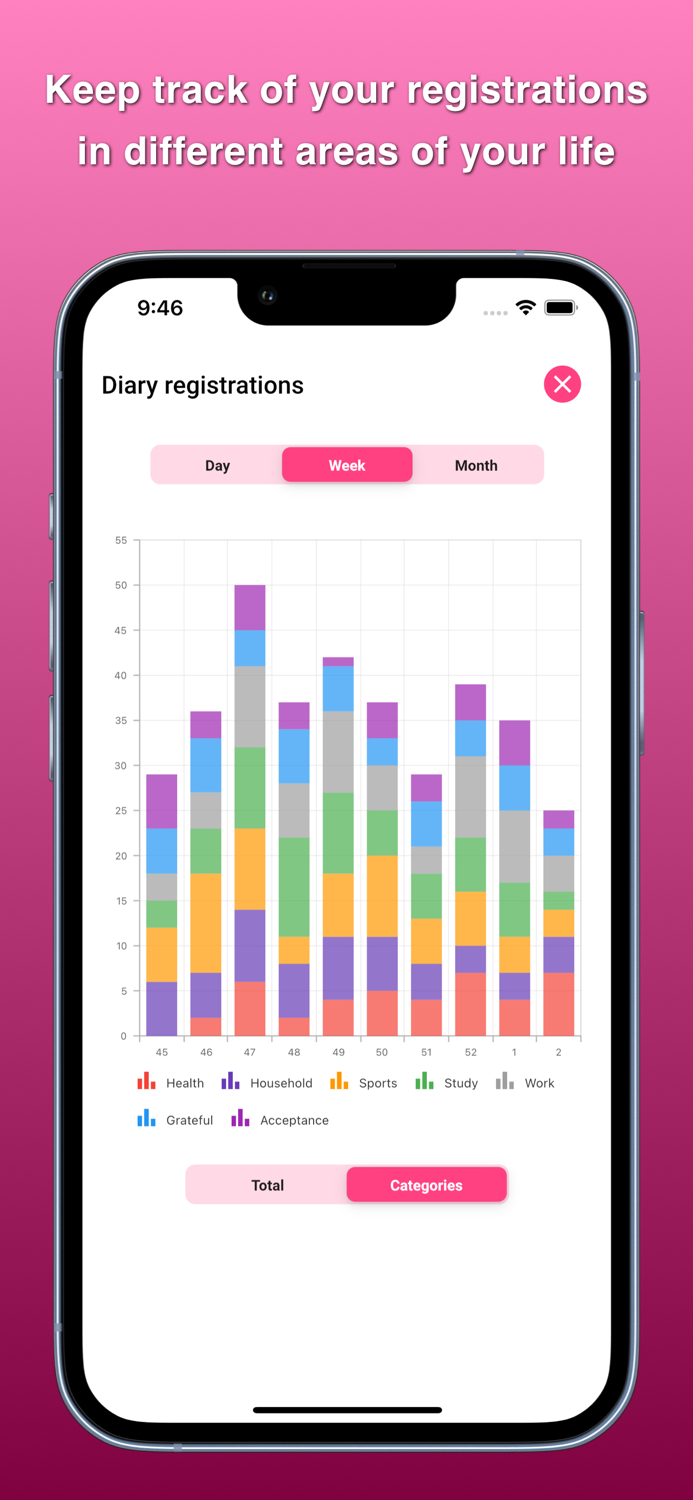 MindUp Positive Thinking