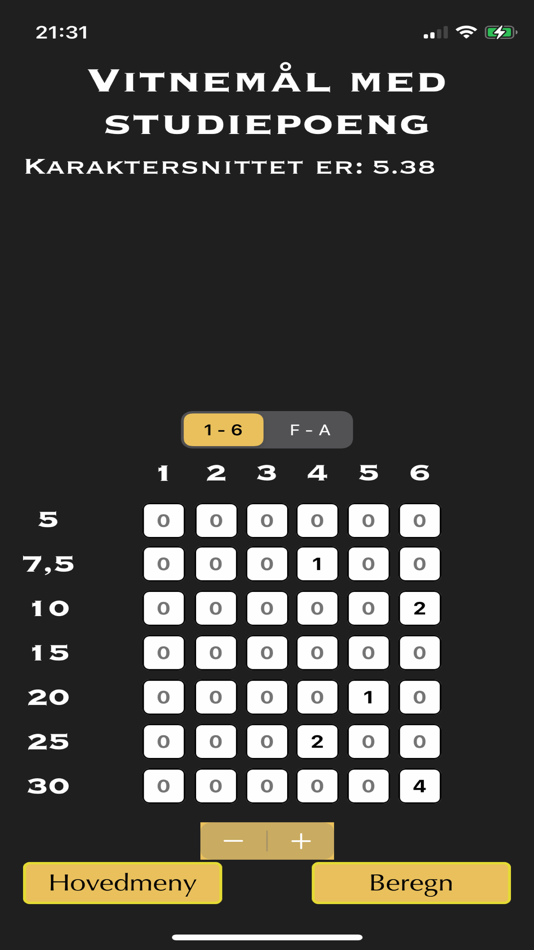 #3. Karaktersnitt (iOS) Podle: Mads Aandstad Nilssen
