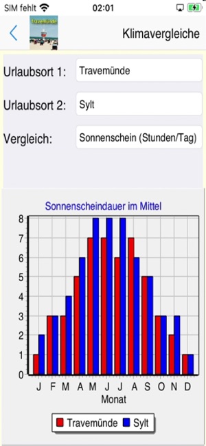 Travemünde Lübeck Urlaubs App(圖4)-速報App