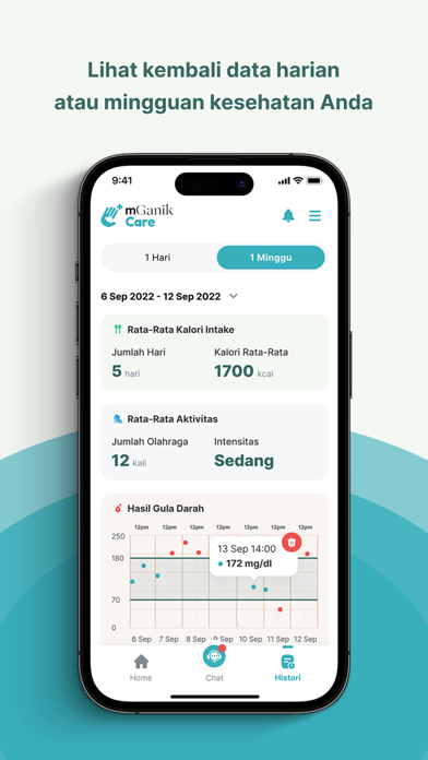Mganik Care Screenshot