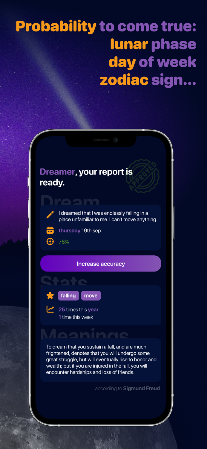 Dream Lab - Prime Sleep Coach