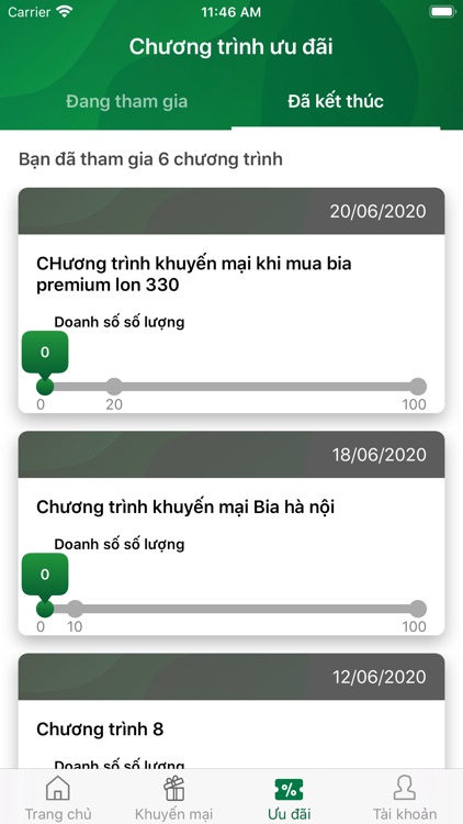 Habeco Loyalty Program