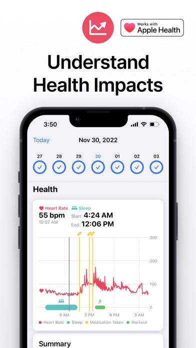 MedCoach: Medication Tracker Screenshot