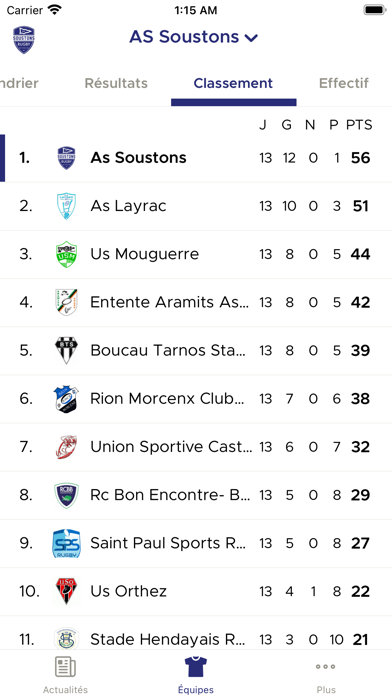 AS Soustons Rugby Screenshot