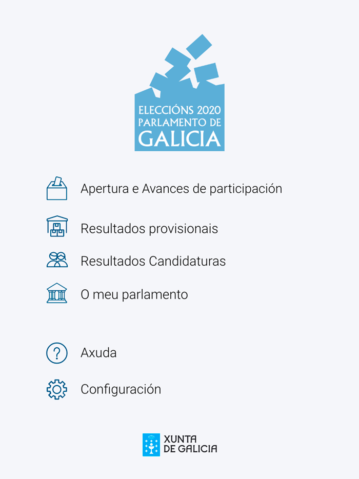 Eleccións Galicia 2020
