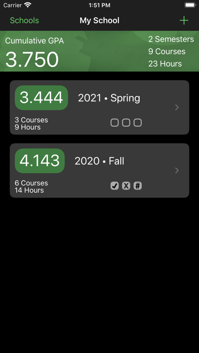 How to cancel & delete Fourpoint - A GPA Calculator from iphone & ipad 1