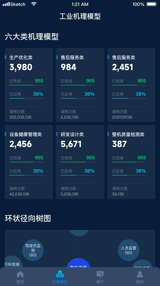 #2. 推广中心 (iOS) 由: Jiangsu Xugong Information Technology Co., Ltd.