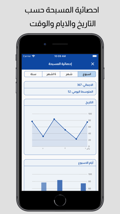 روضة الإيمان في ذكر الرحمن Screenshot