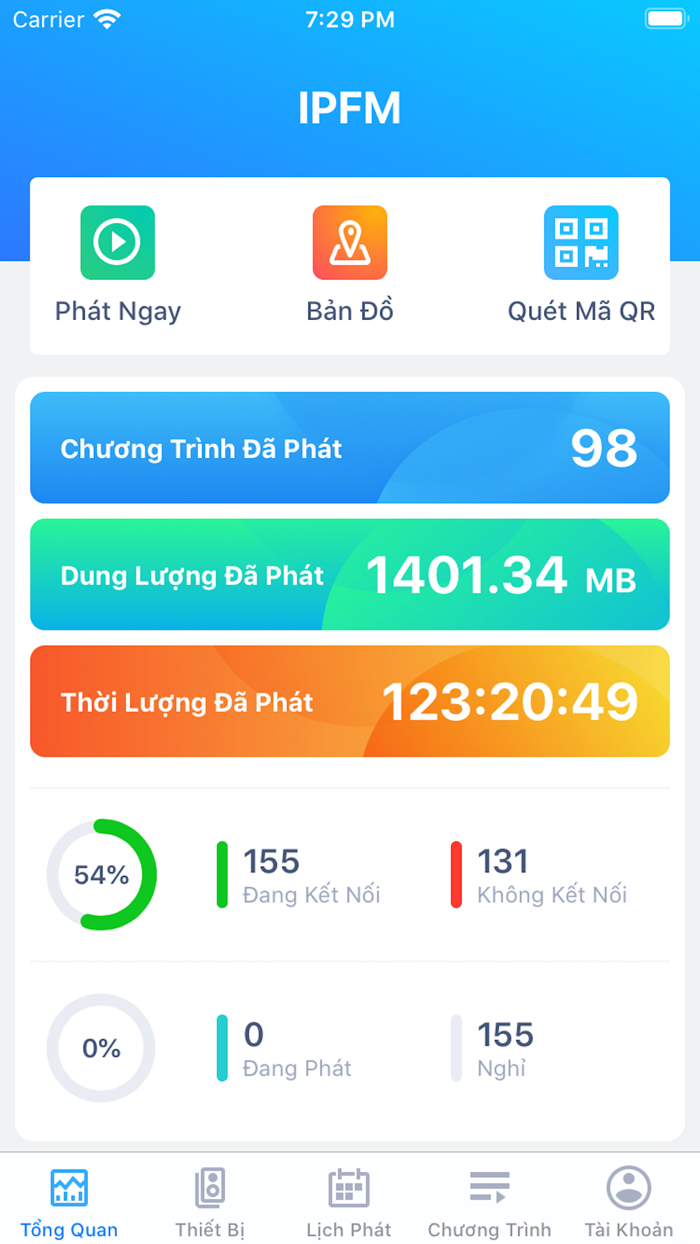 IPFM - Truyền thanh thông minh