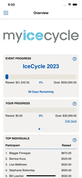 Game screenshot My IceCycle apk