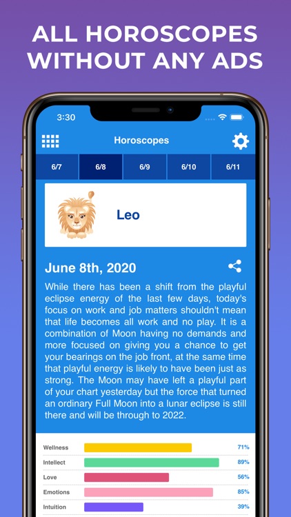 Horoscope $