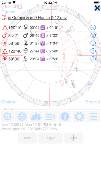 Astrological Charts Lite Screenshot