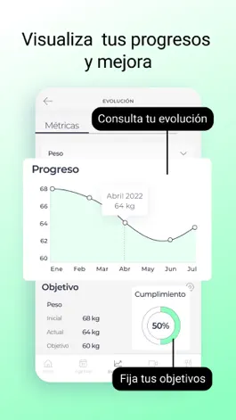 Game screenshot FEM&BODY hack