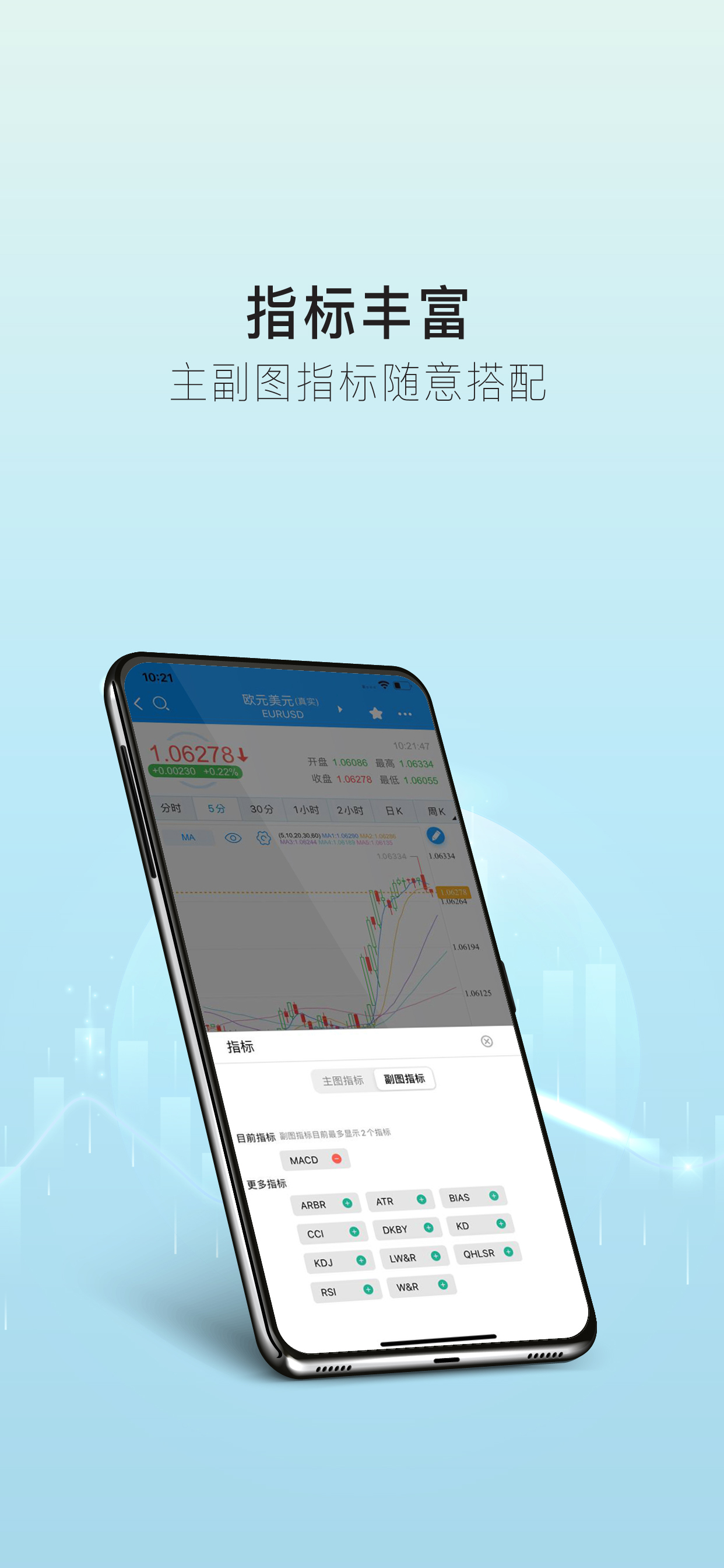 Pairs - выучить наизусть образ