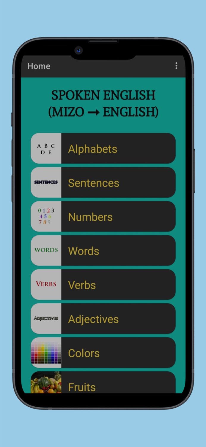 Sap Tawng ZirnaSpoken English