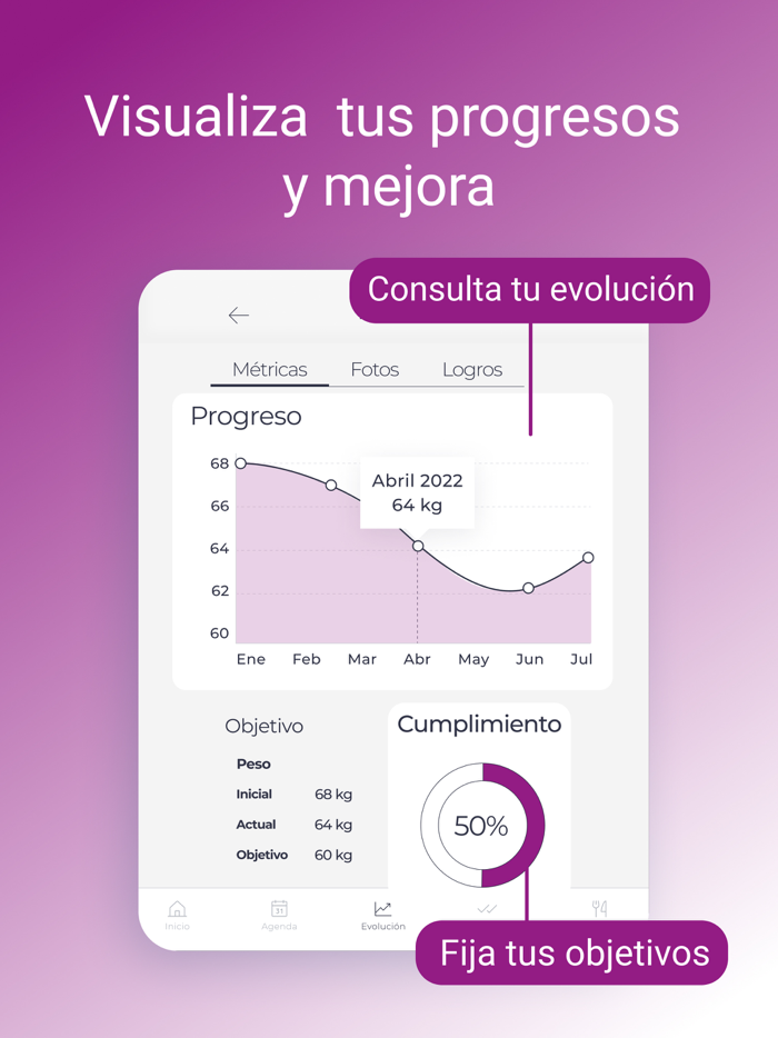 FisioFit Mujer