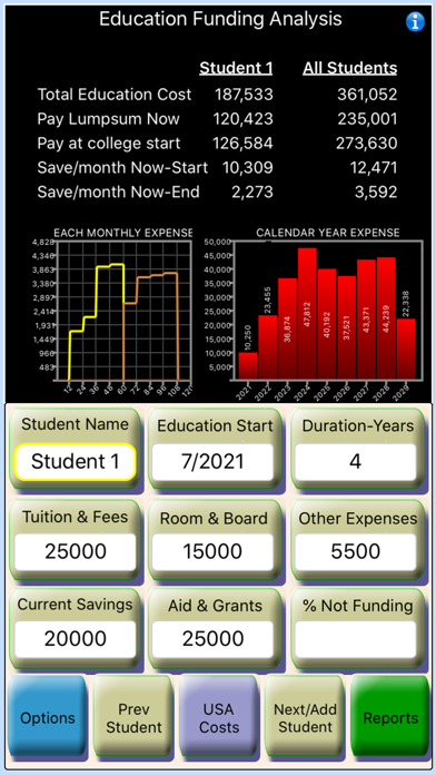 Education Fund Planner FUND-IT Screenshot