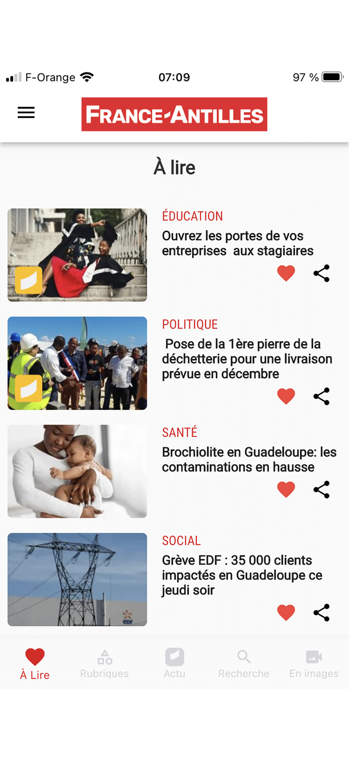 FA Gpe Actu