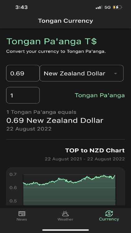 Tonga News screenshot-7