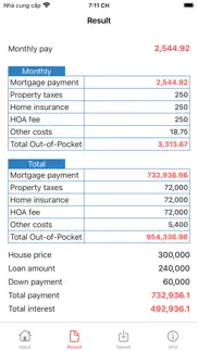 mortgage calculator: payment problems & solutions and troubleshooting guide - 4