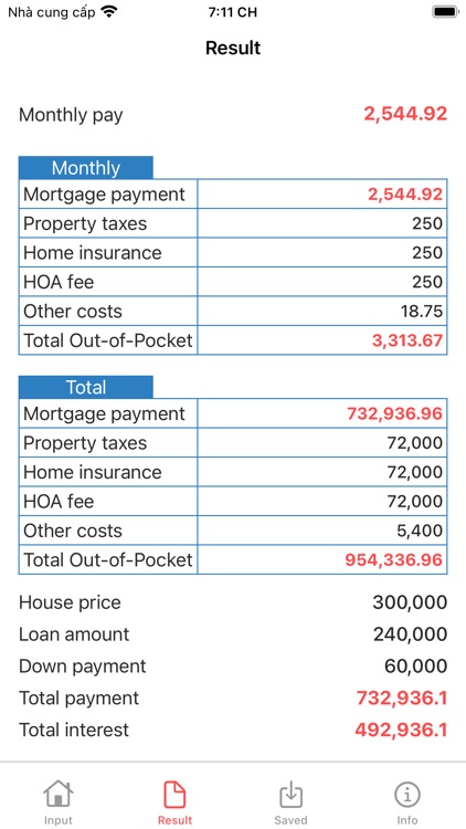 Mortgage Calculator: Payment