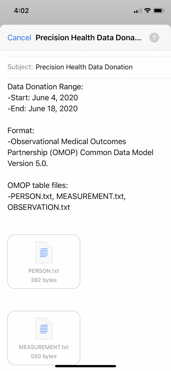 Precision Medicine Data Tool