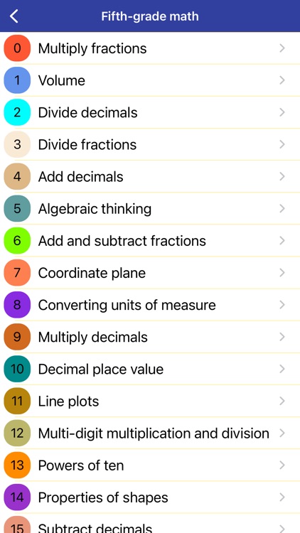 Math Tests - Learn Math screenshot-3