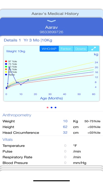 Meem Wellness For Doctors screenshot-5