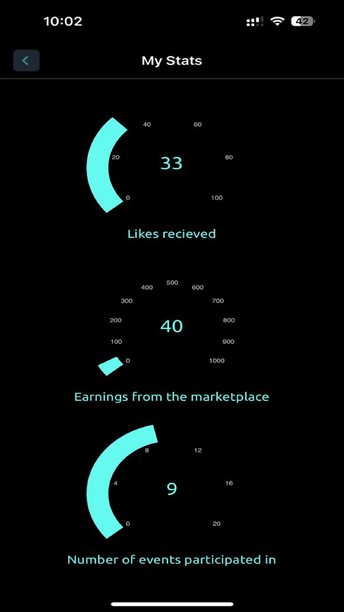 Monet - Art and Photography