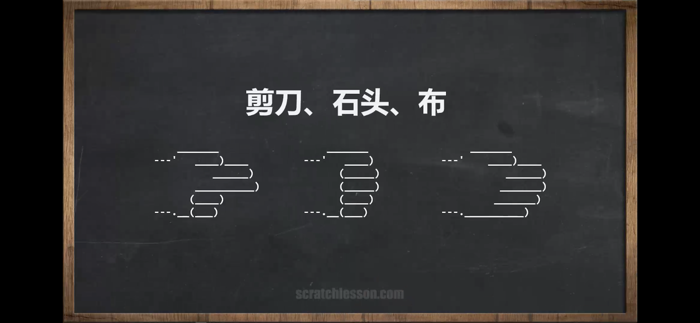 Python零基础入门篇