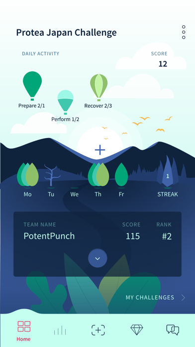 Work Active™ Screenshot