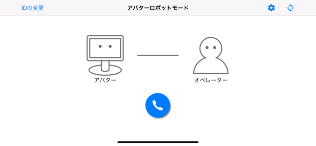 AVATAR Robot for ZOOM(圖5)-速報App