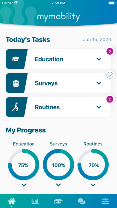 mymobility Patient App Screenshot