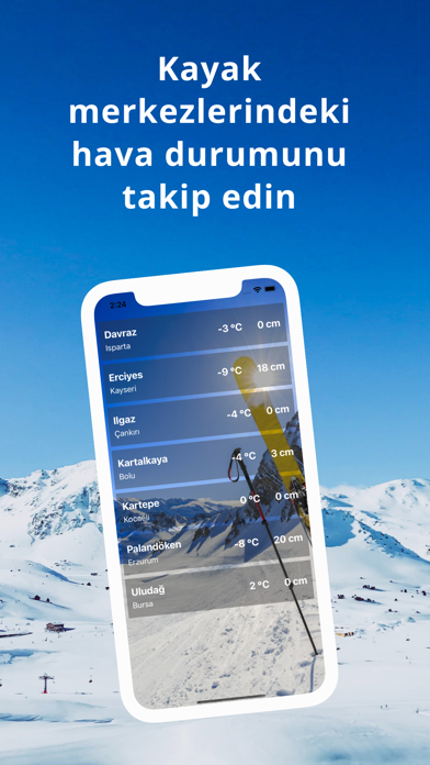 Kar Kalınlıkları - Türkiye screenshot 2
