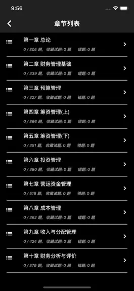 Game screenshot 中级会计题集 hack