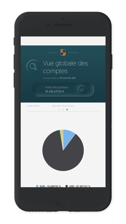 EdR Banque Privée Monaco