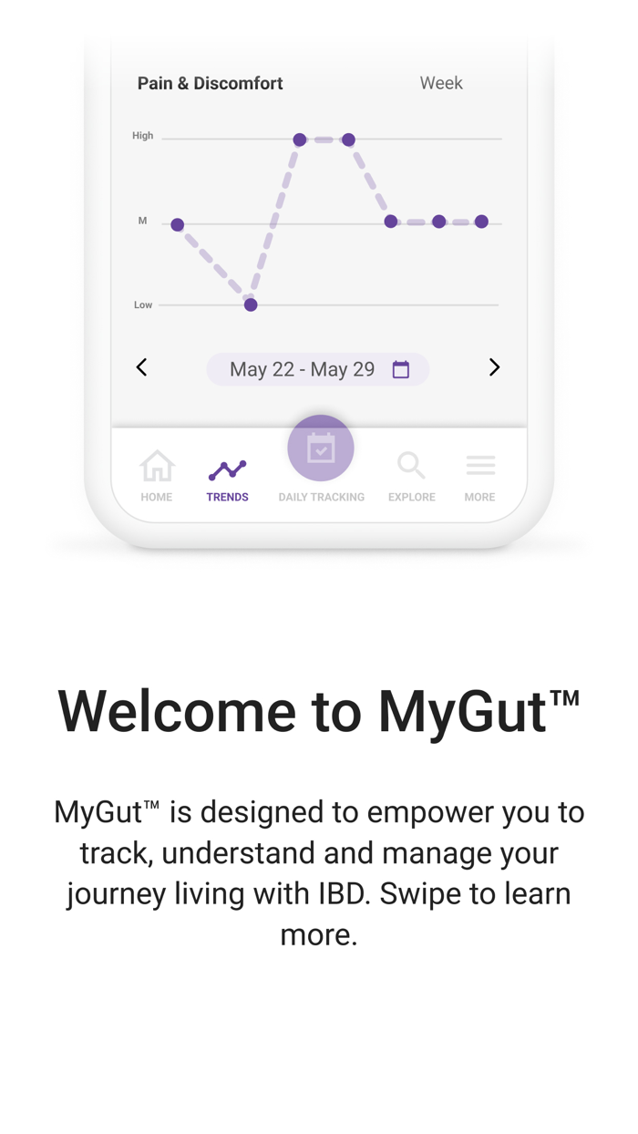 MyGut