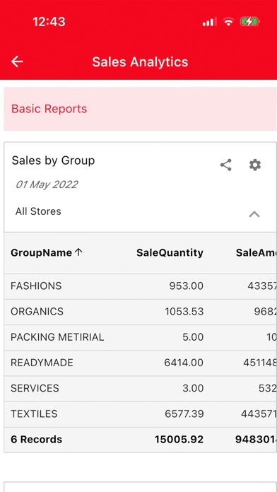 VirBee Screenshot