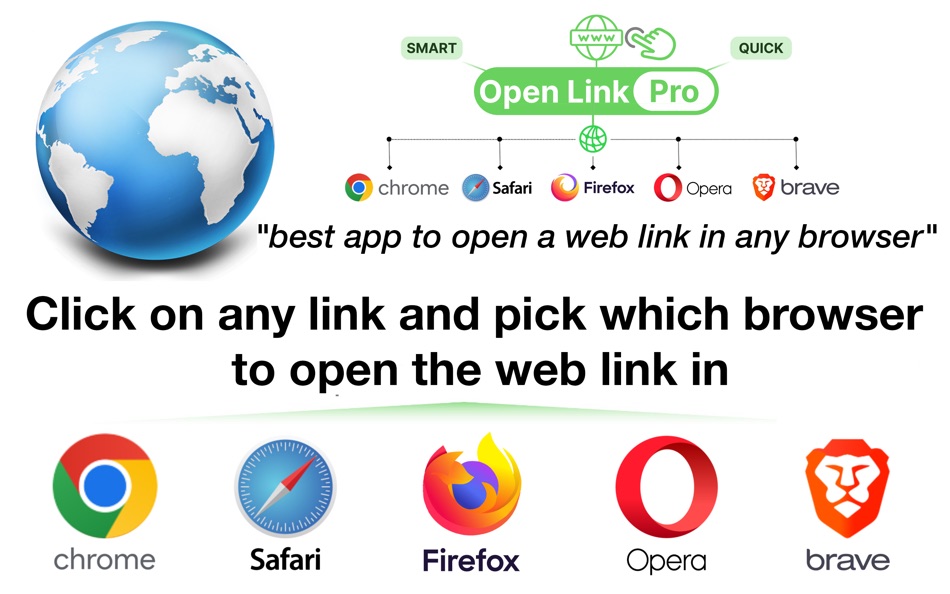 Open Link Pro - Browser Picker - 1.4.41 - (macOS)