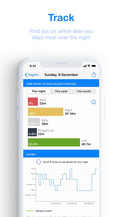 SNOOOR Sleep Position Device