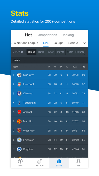 AF Tips - football predictions screenshot 2
