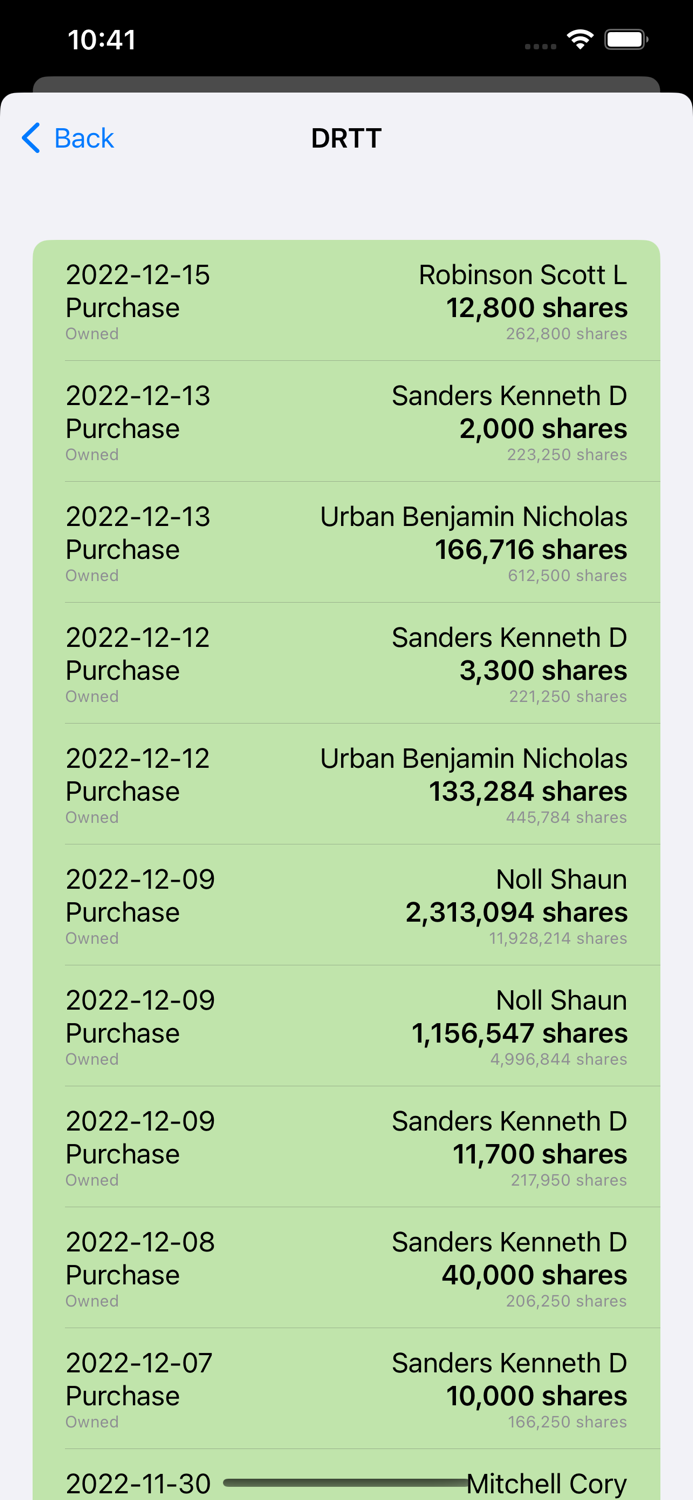 Insight - insider tracker app